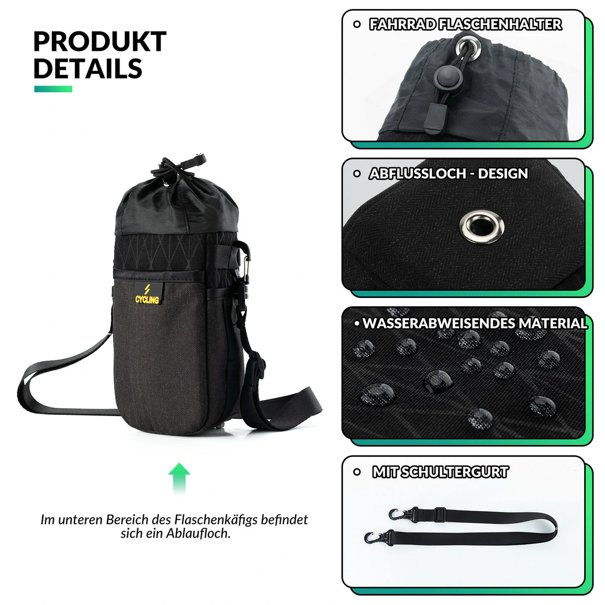 Bikepacking Feedbag – 1 L isoliert, mit Schultergurt
