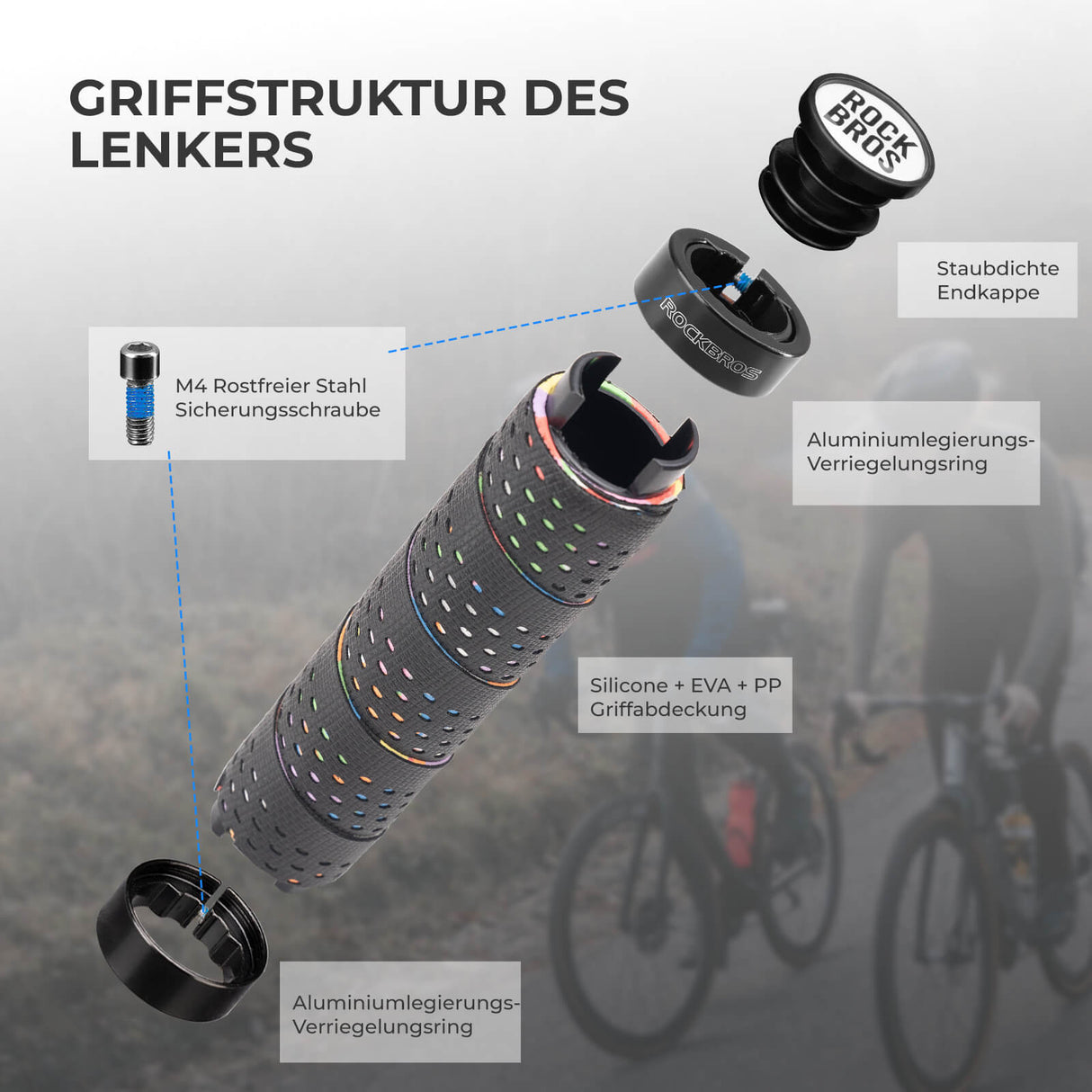 ROCKBROS Lenkergriffe – Doppelverschluss für 22 mm Lenker