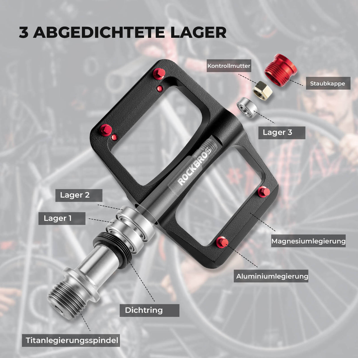 MTB & Rennrad Pedale – Ultraleicht Magnesium-Flachpedale, nur 171 g/Paar