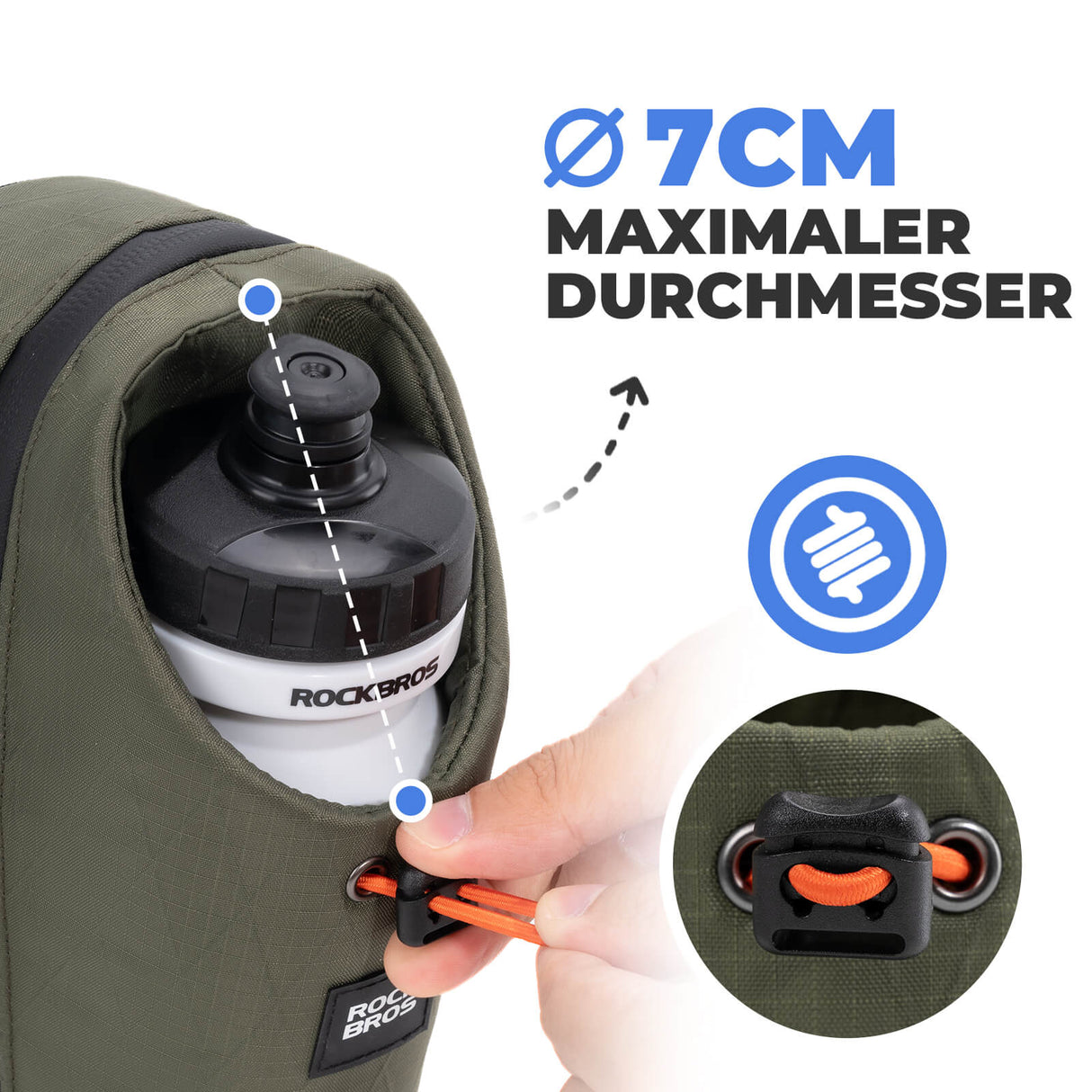ROCKBROS Lenkertasche Wasserflaschentasche 1.5L für MTB Rennrad Scooter Faltrad