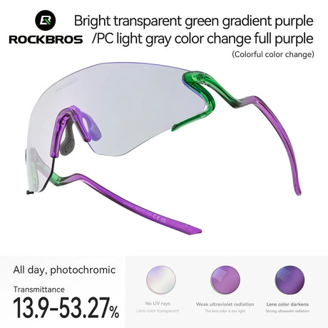 Photochrome_Fahrradbrille_mit_UV400_Schutz_6