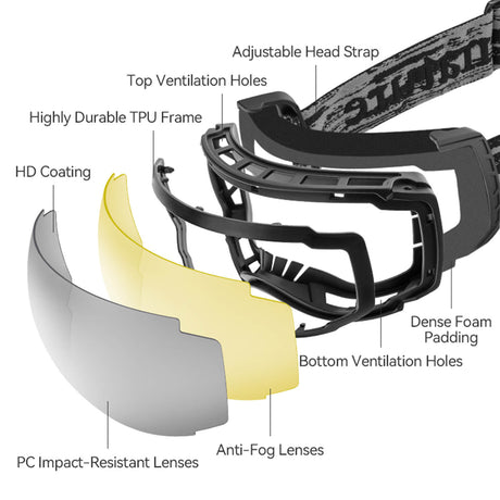 Qunature Antifog UV400 Skibrille für Brillenträger - ROCKBROS-EU