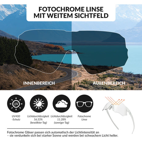 ROCKBROS Fahrradbrille Selbsttönend/Polarisiert UV400-Schutz Ohne Rahmen Unisex-Weiß/Selbsttönend