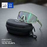 ROCKBROS Sonnenbrille Selbsttönend UV400 Schutz Herren/Damen Grün